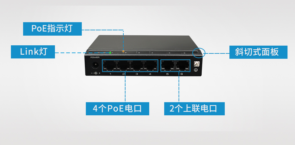 斜切面板設計